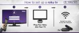 Roku Login | Roku Sign in Computer Software  Packages Cabarita Directory listings — The Free Computer Software  Packages Cabarita Business Directory listings  logo