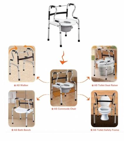 Bettercaremarket Disability Services  Support Organisations St Leonards Directory listings — The Free Disability Services  Support Organisations St Leonards Business Directory listings  Multi functional shower chair